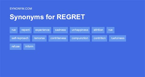 synonymes regret|synonyms for sadness and regret.